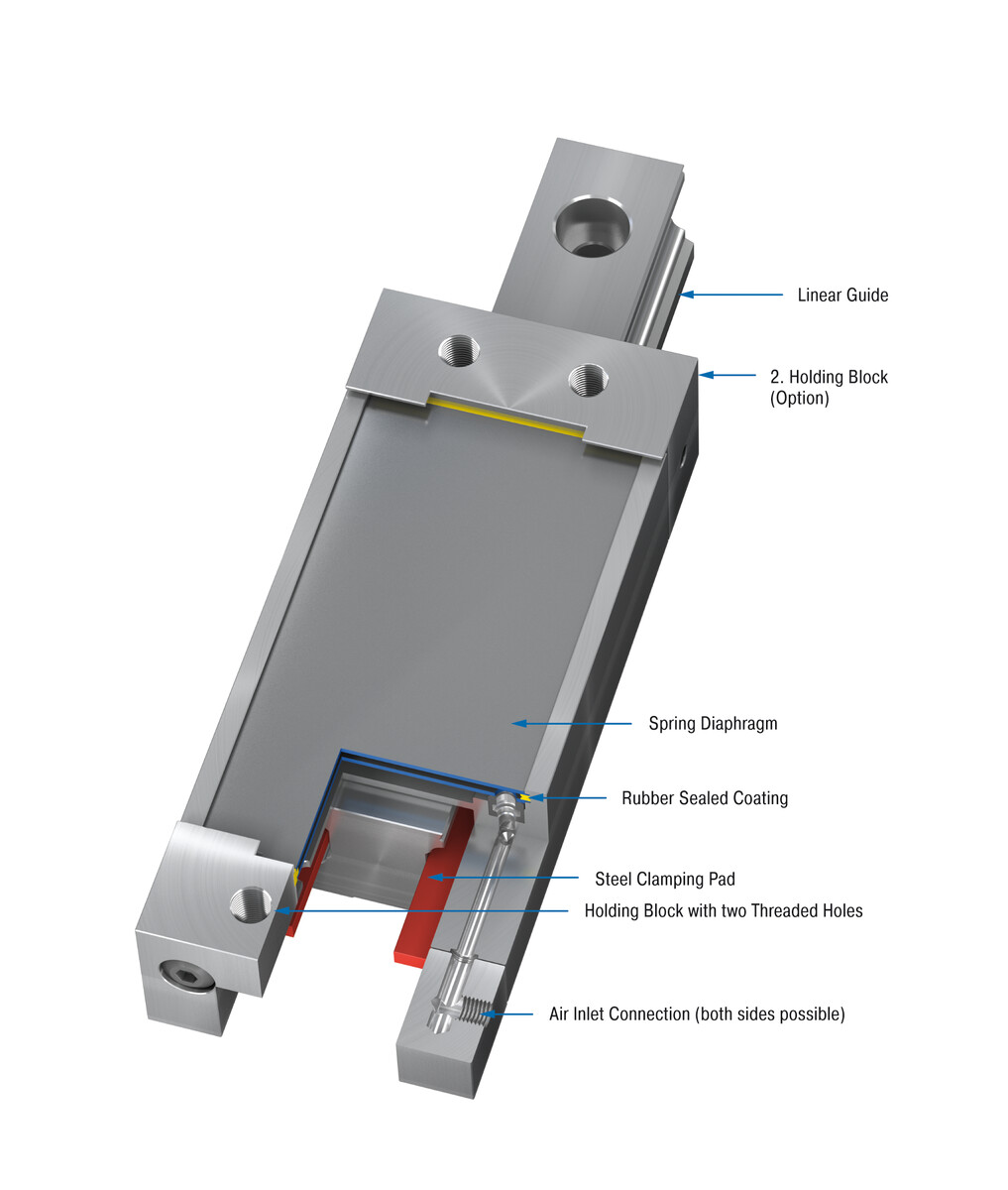 ACE Controls Inc. - イメージ - LOCKED PL